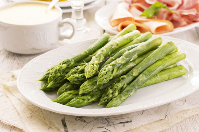 Zdroj: Shutterstock.com