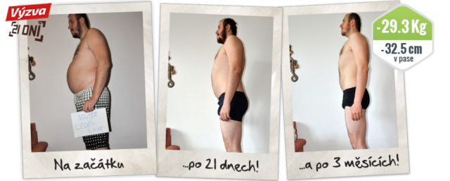 Výsledky a přeměny účastníků Výzvy 21 dní