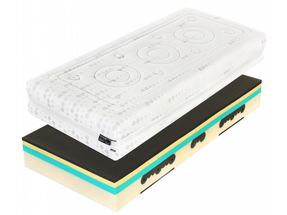 Zdravotní a ortopedická matrace
