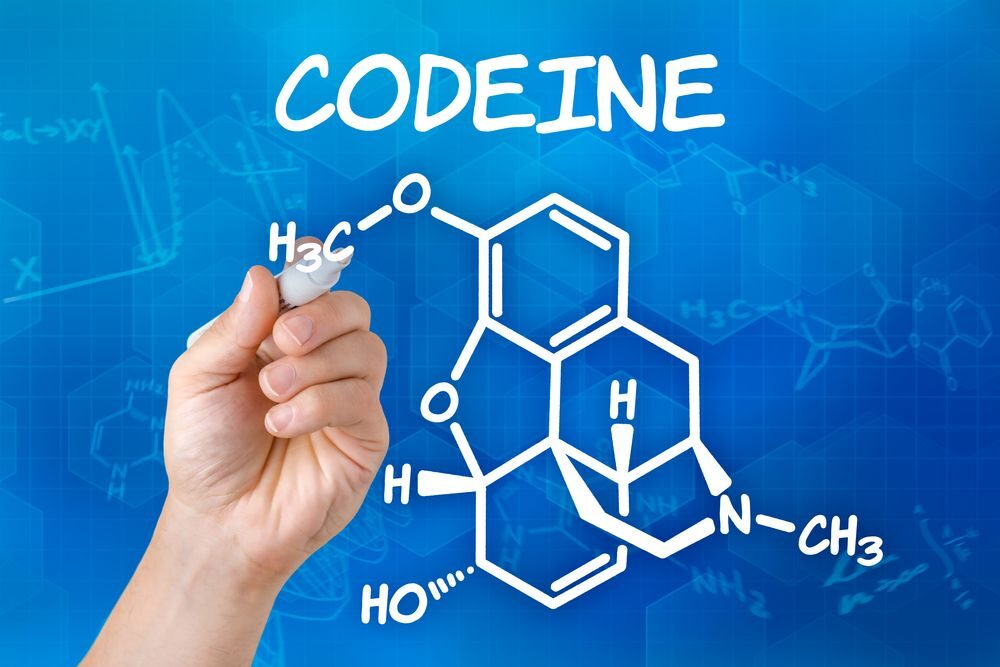 Kode In Kodein: Dobrý sluha, zlý pán. Kdy se užívá a jaká rizika jsou s ním ...